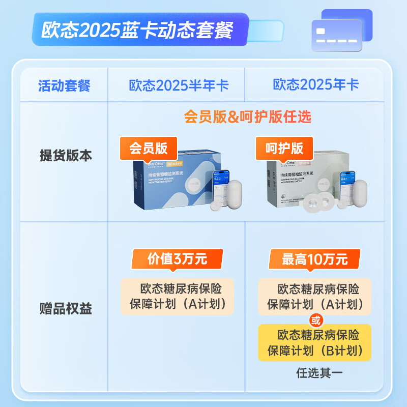 欧态M8 年卡动态血糖仪图片