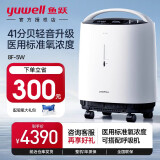 【医用氧浓度】鱼跃制氧机5升8F-5AW/5W家用低噪音型带雾化一体机 5L肺气肿老人医用级吸氧仪器 【5L医用轻音款】8F-5W+顺丰