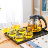 紫丁香 玻璃茶具套装家用茶杯套装耐热泡茶壶花果茶壶办公室茶盘套装
