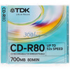 TDK