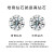 AEAW Jewelry培育钻石IGI国际证书上海版 D色VVS净度人造钻石人工培育裸钻定制 1克拉培育钻石(D/VVS2/3EX/N)