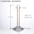 华鸥高硼硅玻璃刻度量筒A级可过检刻度精准实验室高精度超大规格容量 玻璃量筒5ml