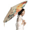 蕉下（BANANAUNDER）江南系列防紫外线防晒伞太阳伞遮阳伞晴雨伞折叠 四季彩