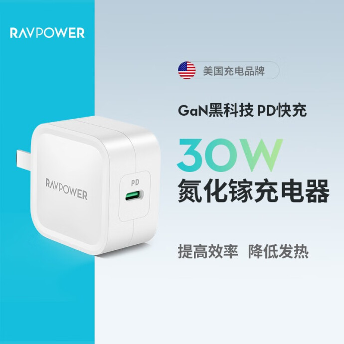 RAVPower 睿能宝 RP-PC120 30W氮化镓充电器 京东优惠券折后￥94包邮