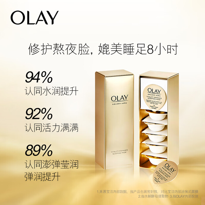 Plus会员福利 OLAY 玉兰油 菁醇青春睡眠修护面膜 熬夜小布丁 6颗装*3件 多重优惠折后¥369.05闪购 Plus会员福利 OLAY 玉兰油 菁醇青春睡眠修护面膜 熬夜小布丁 6颗装*3件 多重优惠折后¥369.05闪购