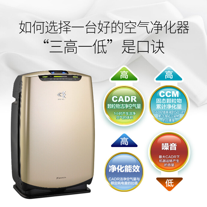 日本 DAIKIN 大金 MCK38RV2C-N P4级 流光能加湿空气净化器 天猫优惠券折后￥1299包邮（￥2299-1000）2色可选 京东￥1899