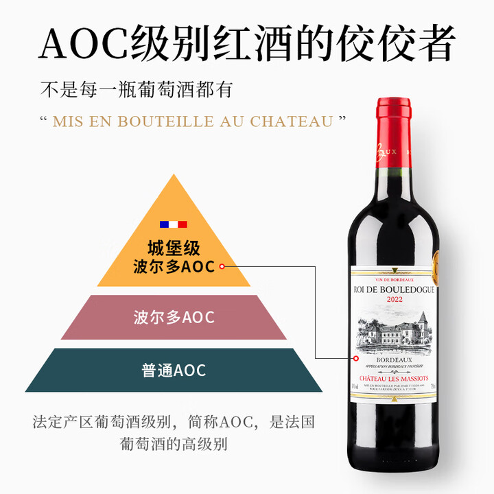 419CANIS FAMILIARIS法国原瓶进口红酒整箱 波尔多AOC 王爵干红葡萄酒750ml*6节日礼品