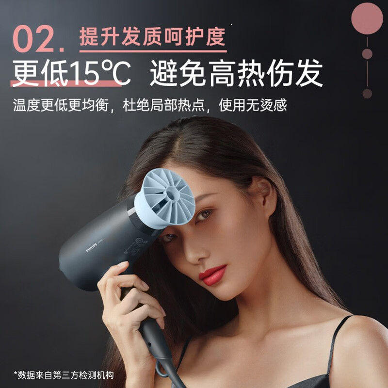Philips 飞利浦 20年新款 3000系列 温柔小花筒电吹风 BHD315 双重优惠折后￥129