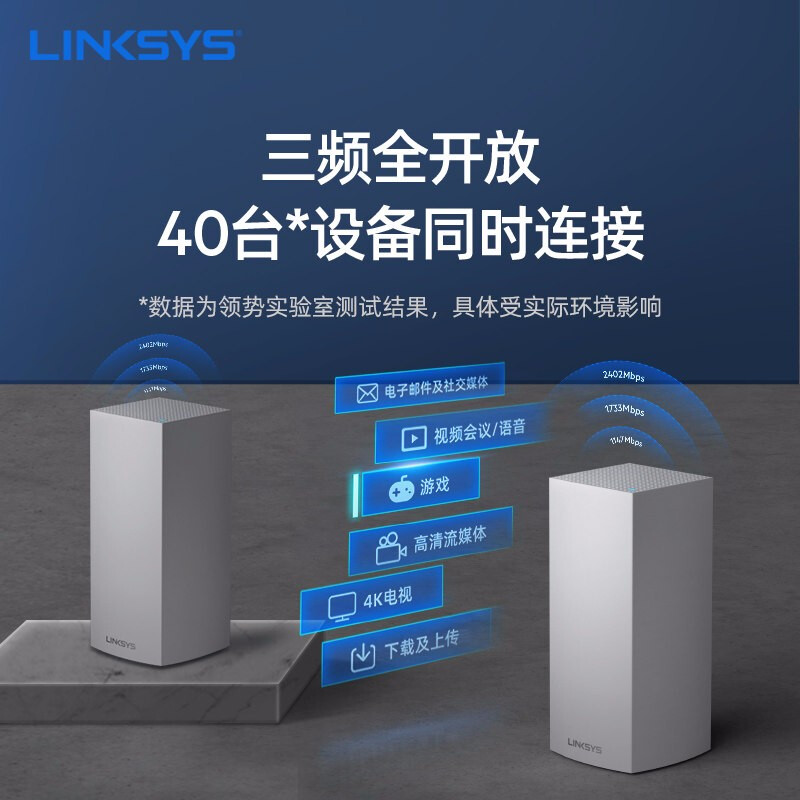 LINKSYS 领势 Velop MX4200 4200M WiFi 6 分布式路由器 ￥1169秒杀