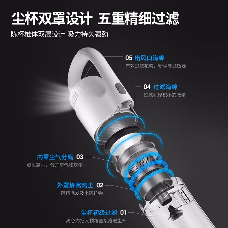 美的（Midea）吸尘器家用 U2 有线手持推杆除尘机 大功率4重过滤车载清洁机