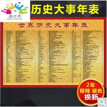 攸竹世界历史大事年表高中顺序导数海报大事件相纸初中表高中挂图历史朝代ppt图片