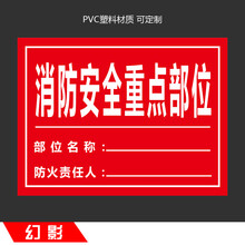 责任区标识牌消防安全责任区公示牌消防安全重点部位卫生责任提示牌