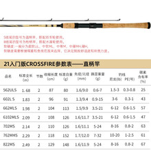 达瓦路亚竿