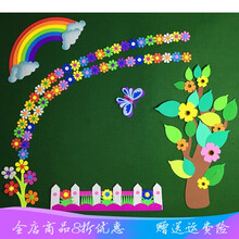园墙贴小学班级文化墙黑板报装饰教室布置材料主题创意墙贴画作品墙