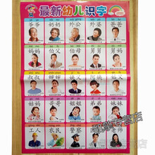 挂图贴图婴幼儿童识图0-3画报启蒙早教挂图墙贴看图识字卡片 认识人物