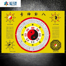 八卦画