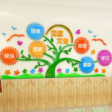【京东优选】 2018新品新款 小学教室布置装饰亚克力墙贴3d立体创意