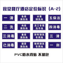 餐厅酒店食堂水池标签标识标牌 一清二洗三消毒标签 鱼类肉类蔬菜清洗