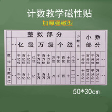 数位顺序表 计数教学软磁贴数学教学磁性贴 小学数学教具 数位顺序表