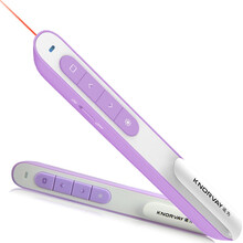 惠斯特(Whist) H7 高亮绿光激光笔 液晶屏 导游