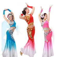 业余大学民族舞蹈班,班长职责是什么?