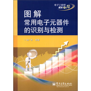 電子工程師成長(zhǎng)之路：圖解常用電子元器件的識(shí)別與檢測(cè)