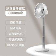索伯 SOBE 小風(fēng)扇USB可充電風(fēng)扇迷你風(fēng)扇學(xué)生宿舍辦公室自動(dòng)搖頭桌面風(fēng)扇便攜式小型風(fēng)扇伸縮風(fēng)扇 珍珠白伸縮版【自動(dòng)搖頭+四檔調(diào)節(jié)+8000毫安】