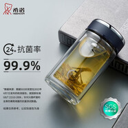 希諾（HEENOOR）雙層玻璃杯抗菌杯女防燙隔熱茶杯子銀離子杯商務便攜口杯小巧口杯 XN1952【220毫升藏藍】