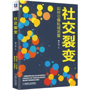 社交裂變 黃小仙私域流量裂變社交裂變自媒體App電商平臺廣告營銷裂變營銷市場營銷社交圈朋友圈實踐運營