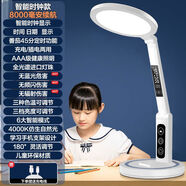 朗思 阿波羅護(hù)眼燈臺(tái)燈學(xué)生學(xué)習(xí)護(hù)眼燈做作業(yè)保護(hù)視力大學(xué)生宿舍 現(xiàn)貨速發(fā)榮耀臻選時(shí)鐘+防眩暈+6
