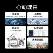 OptiXstarF600P-30-1GH1面板式AP WIFI6 千兆雙頻企業(yè)級小全光ONU F600C-30-1GH(吸頂AP)