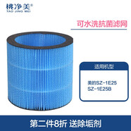 桃凈美適配Midea美的加濕器濾芯SZK-2D40B/1E25B/2M40/2C30無(wú)霧濾網(wǎng)Y-W40S/LM1S/2Y50濕簾1Y80/QQ5/X900L 美的加濕濾網(wǎng)SZ-1E25/1E25B