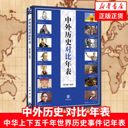 中外歷史對比年表 陳會穎編著 中華書局 中華上下五千年世界歷史事件記年表歷史故事類書籍【新華書店