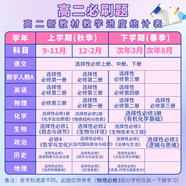 高二必刷題2026高中必刷題數(shù)學選擇性必修一1選擇性必修二2必刷題物理必刷題必修三高二上選修一1配狂K重點答案及解析必刷題選擇性必修三3選擇性必修四4高二下新教材課本同步練習冊同步教輔 <<<<<<選