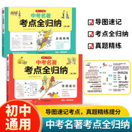 中考名著考點(diǎn)全歸納導(dǎo)圖速記+真題精練（2冊(cè)）初中必讀名著文學(xué)常識(shí)考點(diǎn)分類(lèi)訓(xùn)練課外閱讀理解期末總復(fù)習(xí)