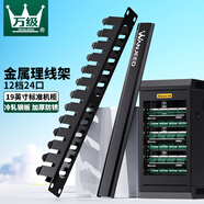 萬級理線架12檔24口 加厚型金屬19英寸1U機(jī)架式工程網(wǎng)絡(luò)機(jī)柜配線架理線器成品網(wǎng)線纜梳理器WJ-17111