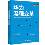 華為流程變革：責權(quán)利梳理與流程體系建設(shè) pura80創(chuàng)始人推薦