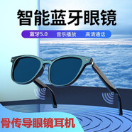 第一眼 智能無線藍牙眼鏡耳機 骨傳導無線運動防水跑步耳麥 防藍光近視鏡音樂偏光太陽墨鏡開車騎手適用 亮黑圓鏡框【可拆換鏡片】