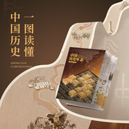 中國(guó)歷史年表