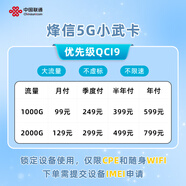 OIMG5G CPE移動路由器插卡上網(wǎng)四核雙頻WiFi6 AX1800聯(lián)通小武卡 全新+聯(lián)通599/799一年空卡，機(jī)卡綁定