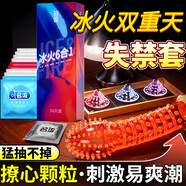 名流超薄001小號避孕套49mm避孕套女性快潮小號緊致型超小特小號45mm 52mm冰火兩重天避孕套女性快潮超薄水潤滑避用套 女性秒噴套凸點(diǎn)螺紋大顆粒避孕套狼牙套帶刺安全套