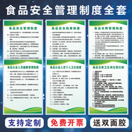 黎明之夜（LiMingZhiYe）食品安全管理制度牌食品安全制度牌廳飲食衛(wèi)生檢查公司食堂應(yīng)急 食品安全管理制度牌【PP背膠貼紙】全套6張 50x70cm