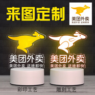 2024成都乒乓桌面擺件球樊振東馬龍王楚欽莎頭紀念品小夜燈裝飾品 私人定制雕刻