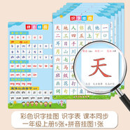 開心寶貝拼音字母表墻貼掛圖漢語小學(xué)一年級(jí)聲母整體認(rèn)讀音節(jié)韻母26個(gè) 新版 彩識(shí)字掛圖5張+拼音掛圖1張