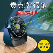維肯（Viken）【長續(xù)航】電風(fēng)扇迷你小風(fēng)扇usb充電小型臺式桌面辦公室學(xué)生宿舍床頭車載大風(fēng)力手持小電扇型便攜 大風(fēng)力【深邃藍(lán)】內(nèi)置2000毫安大電池 F18桌面小風(fēng)扇