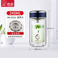 希諾（HEENOOR） 希諾抗菌玻璃杯雙層防燙家用水杯男女士杯子辦公杯納米抗菌茶杯 240ML 紫羅蘭 XN-1910