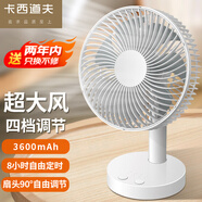 卡西道夫小風(fēng)扇家用電扇桌面風(fēng)扇臺(tái)式電風(fēng)扇小型辦公室宿舍廚房風(fēng)寶usb便攜充電式搖頭臺(tái)扇充插兩用大風(fēng)力 超大風(fēng)8寸【3600續(xù)航+定時(shí)】高配