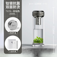 萬(wàn)象（WANXIANG）雙層抗菌玻璃杯節日禮物商務(wù)辦公車(chē)載男便攜高檔禮盒男高檔泡茶杯 TV25L-白鉆色200ml