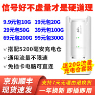 超能犇 隨身WIFI免插卡無(wú)線(xiàn)路由器4G上網(wǎng)卡托隨行WIFI車(chē)載wifi熱點(diǎn)不限速移動(dòng)mifi上網(wǎng)寶 隨身WIFI+充電倉【可自由更換套餐】推薦購買(mǎi)
