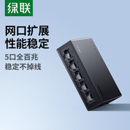 綠聯(lián) 8口千兆交換機 5口網(wǎng)線分線器企業(yè)級網(wǎng)絡交換器 萬兆交換機2.5G電口監(jiān)控網(wǎng)路分流器一分四口/八口 【5口百兆交換機】穩(wěn)定傳輸 35046